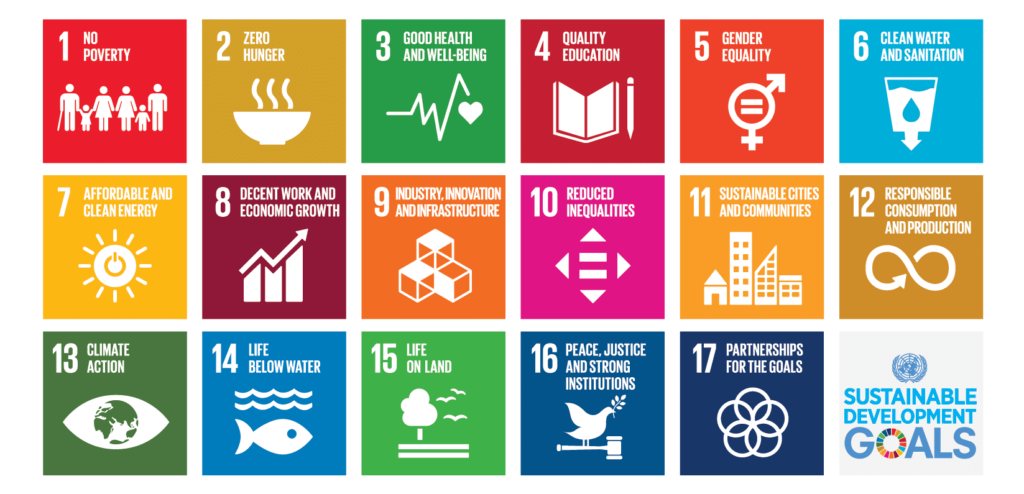 UN-SDG-Poster