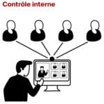 Augmenter l’efficacité et l’efficience de son dispositif de contrôle interne