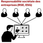 Cartographier les risques ESG [2025]